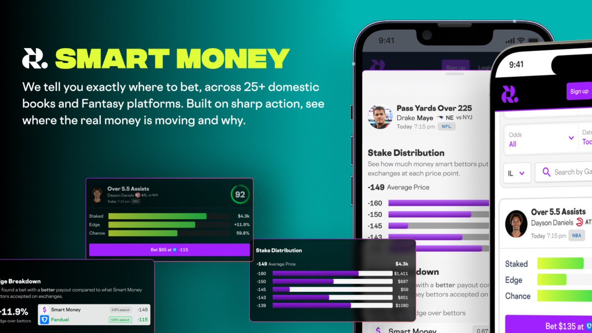 RotoWire tweet media