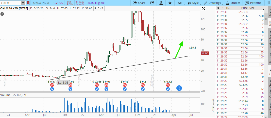 BaseeraInsight (بصيره) tweet media