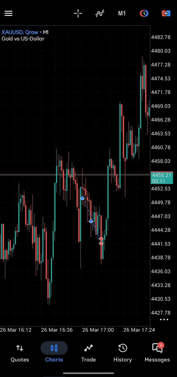 Indranil Sadhu tweet media