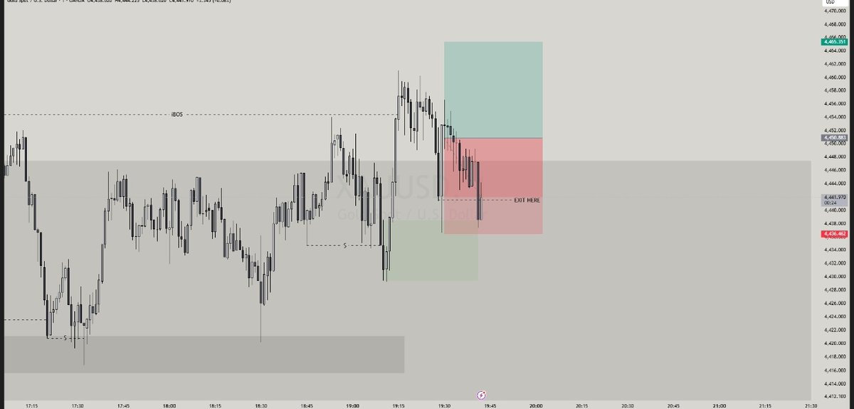 Indranil Sadhu tweet media