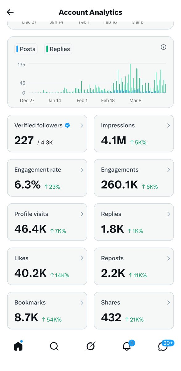 Kak Fer | 195 cm tweet media