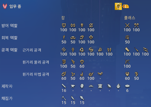아 . . . 남은 직업들이 너무 처참해 . . .