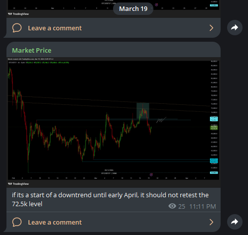 CBATrades's tweet photo. Running two seperate high R $btc shorts https://t.co/FWK2kzYkRA