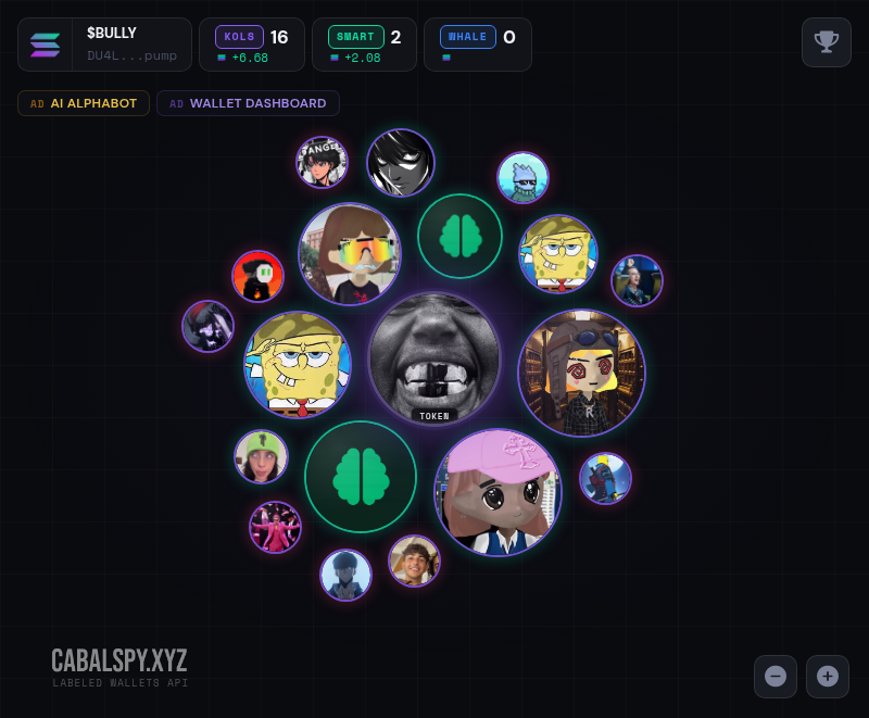 CabalSpyWidget tweet media