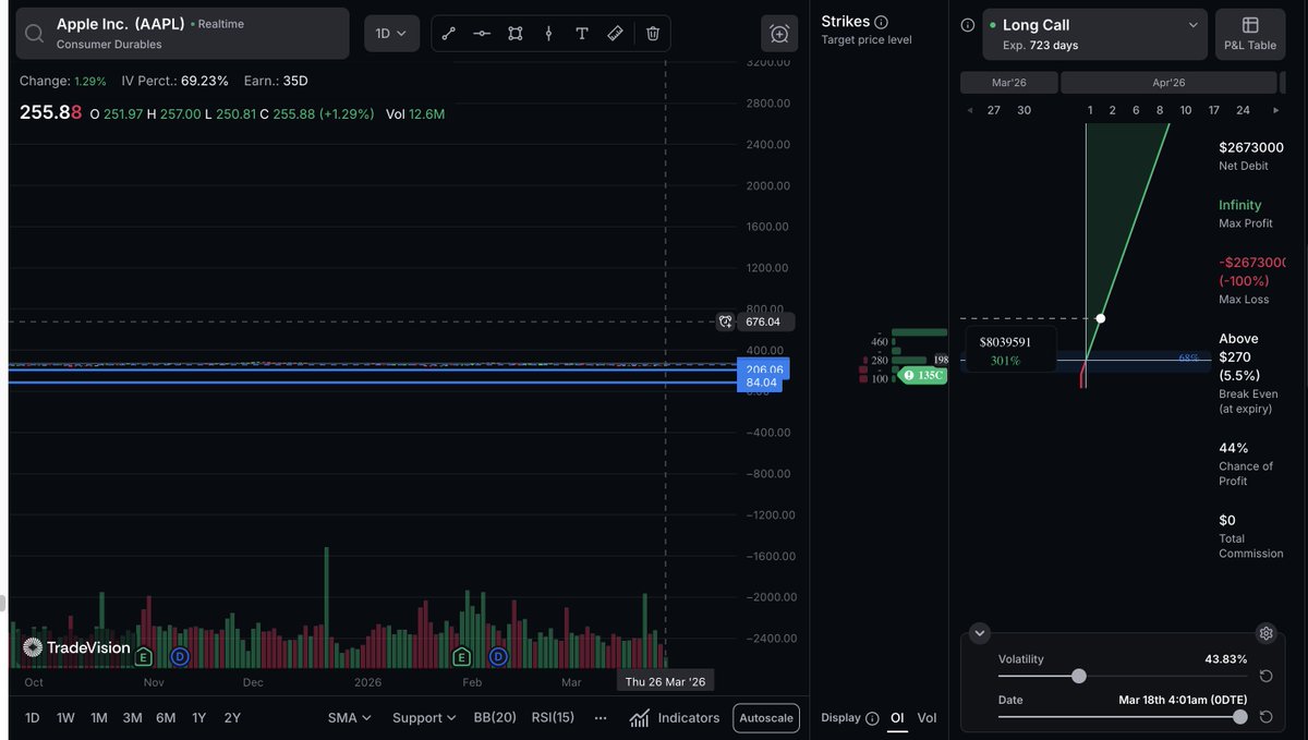 Flow Goddess tweet media