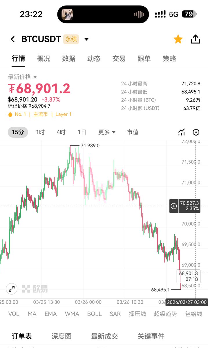 暴躁的鱼（与神对话） tweet media