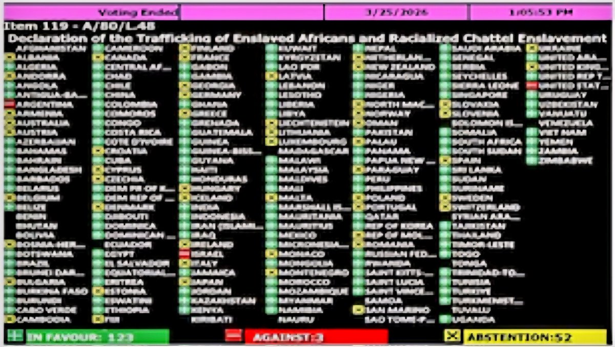 Polítics News tweet media