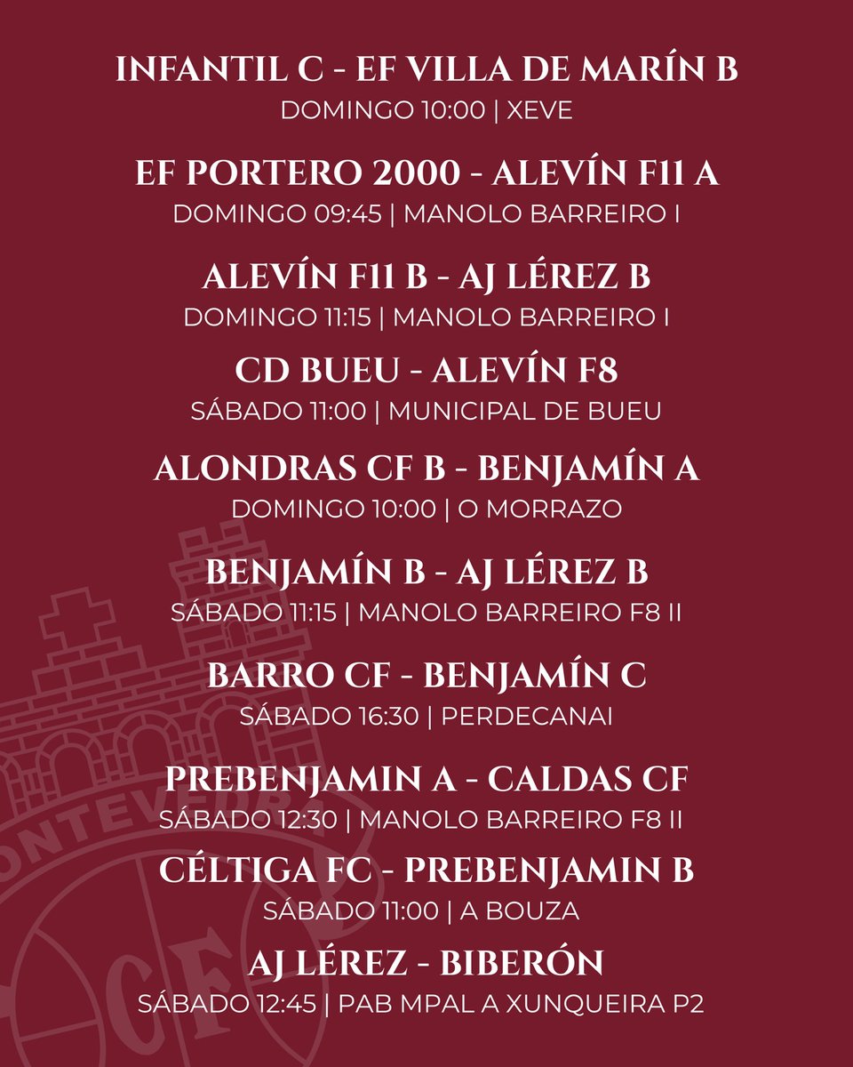 Cantera PCF tweet media