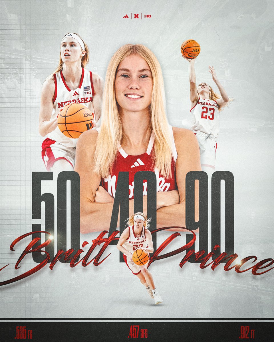 ✅ 50 / 40 / 90 club 

a historic season by <a href="/Brittprince23/">Britt Prince</a>!