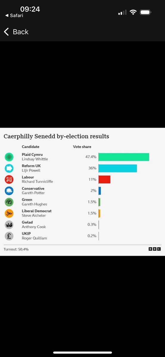 Mo Ralhiground The 4th Earl of Buckley tweet media