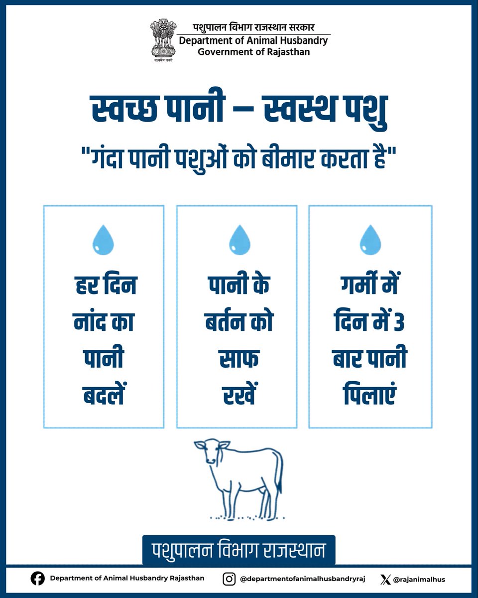 Department of Animal Husbandry Rajasthan tweet media