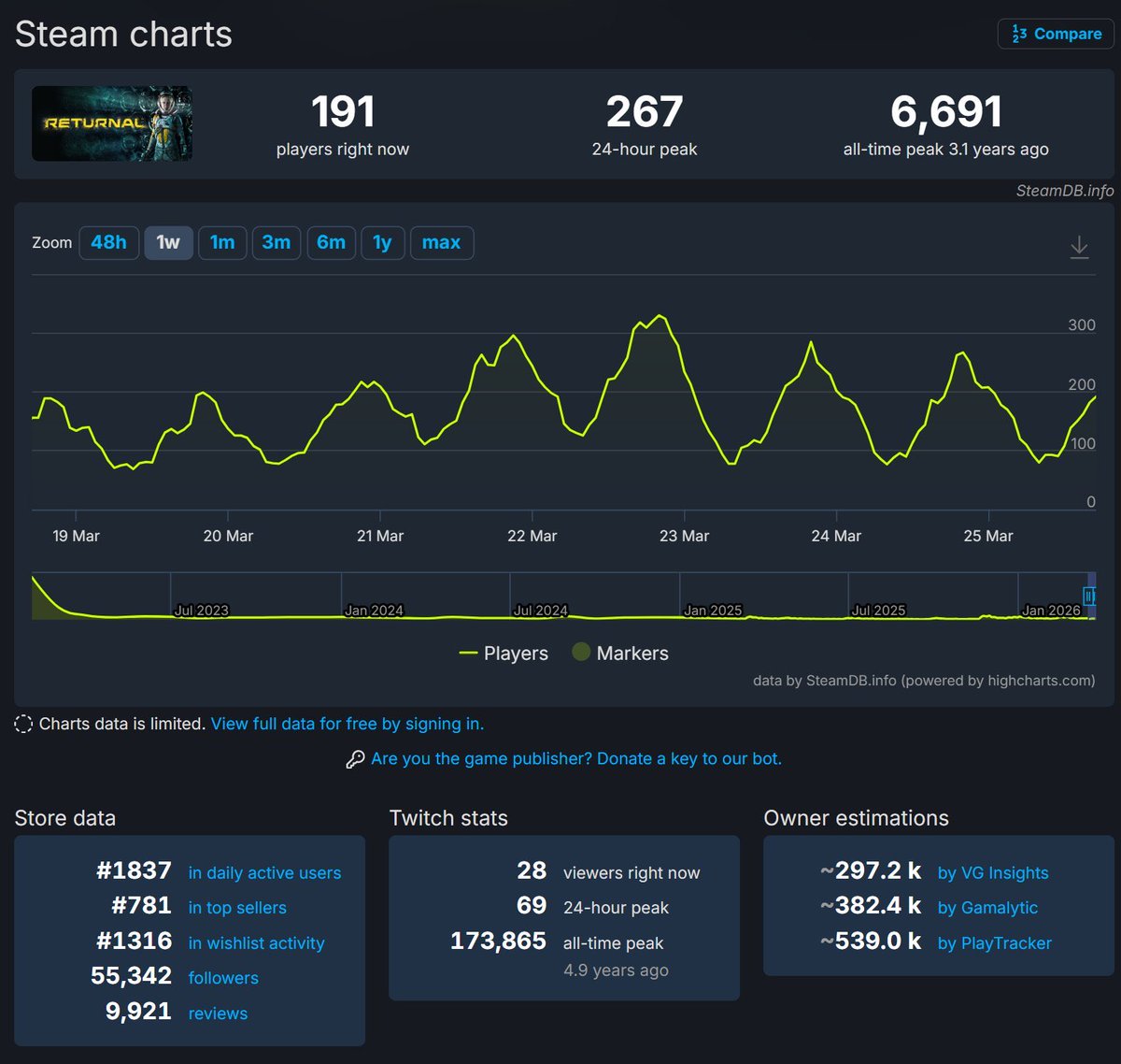 BlackHalsey tweet media