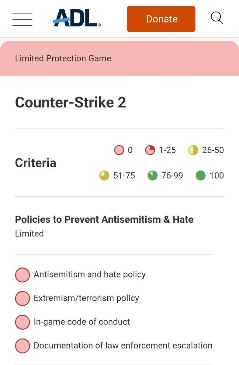 Nyouz / BUYING SKINS 24/24 N1 🇫🇷 tweet media