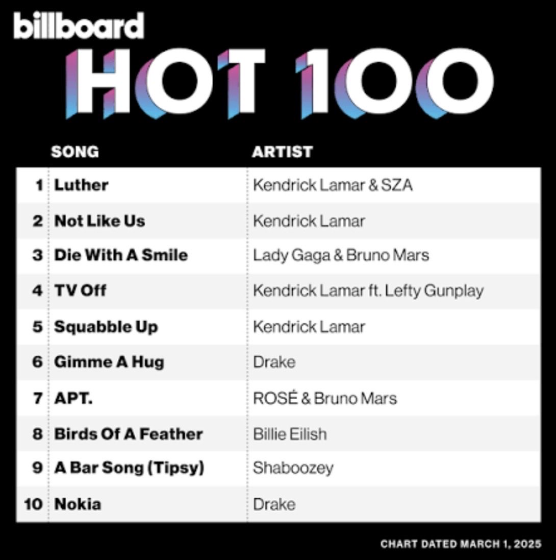 notursavior tweet media