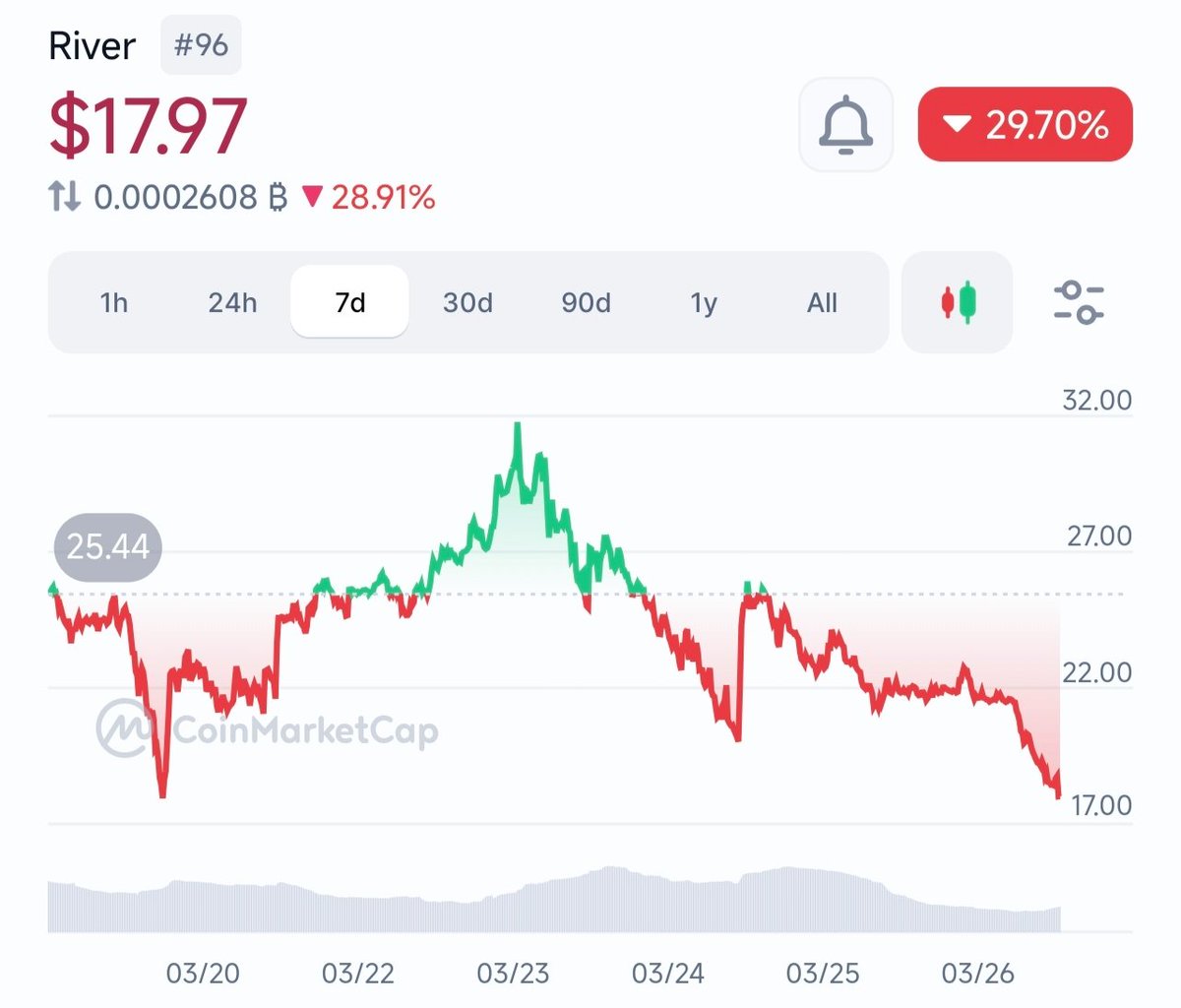 Ziadul Hasan tweet media