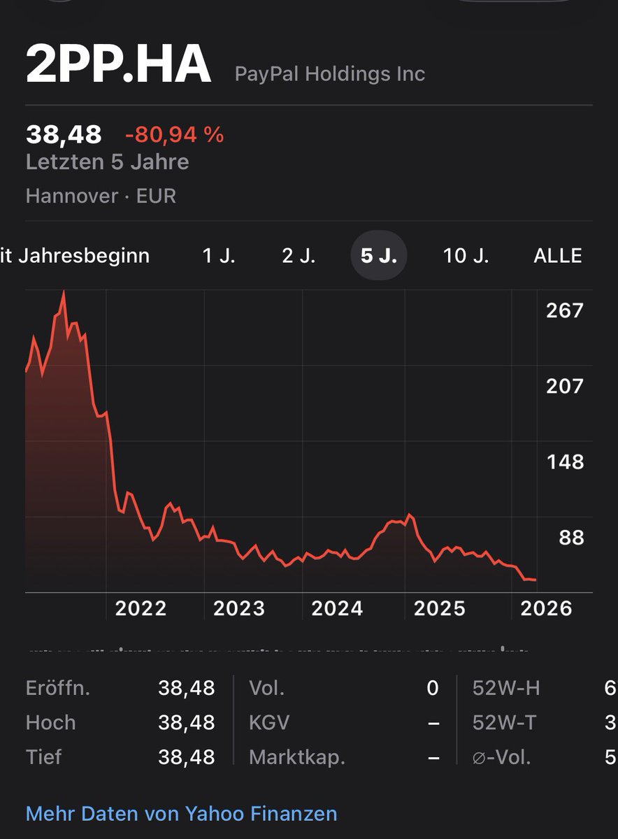 Selfmade · MAN tweet media