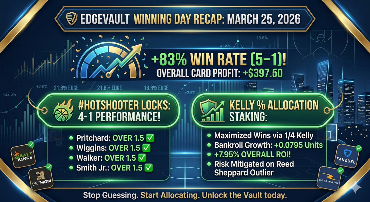 EdgeVault tweet media