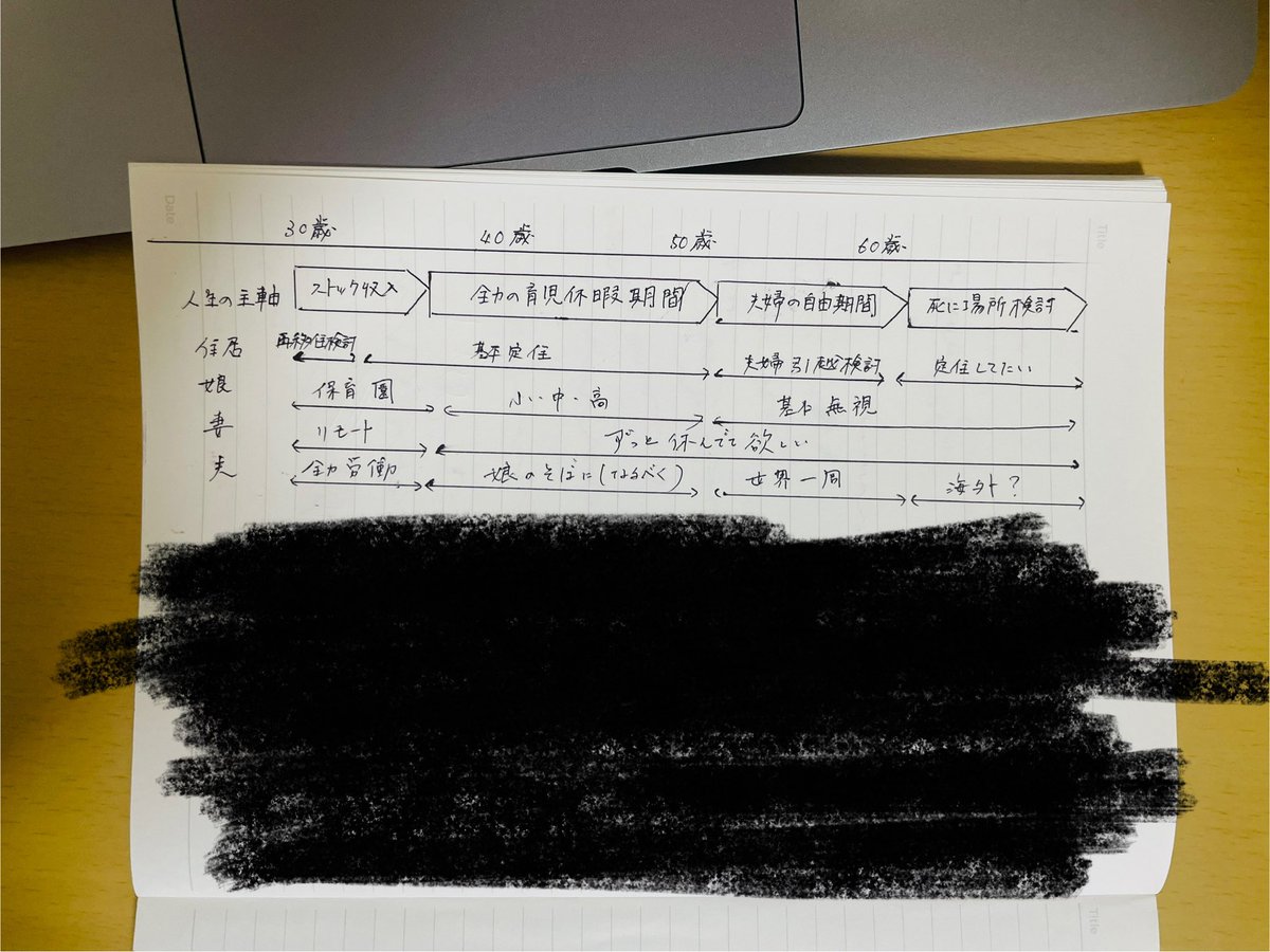 軽量思考 tweet media