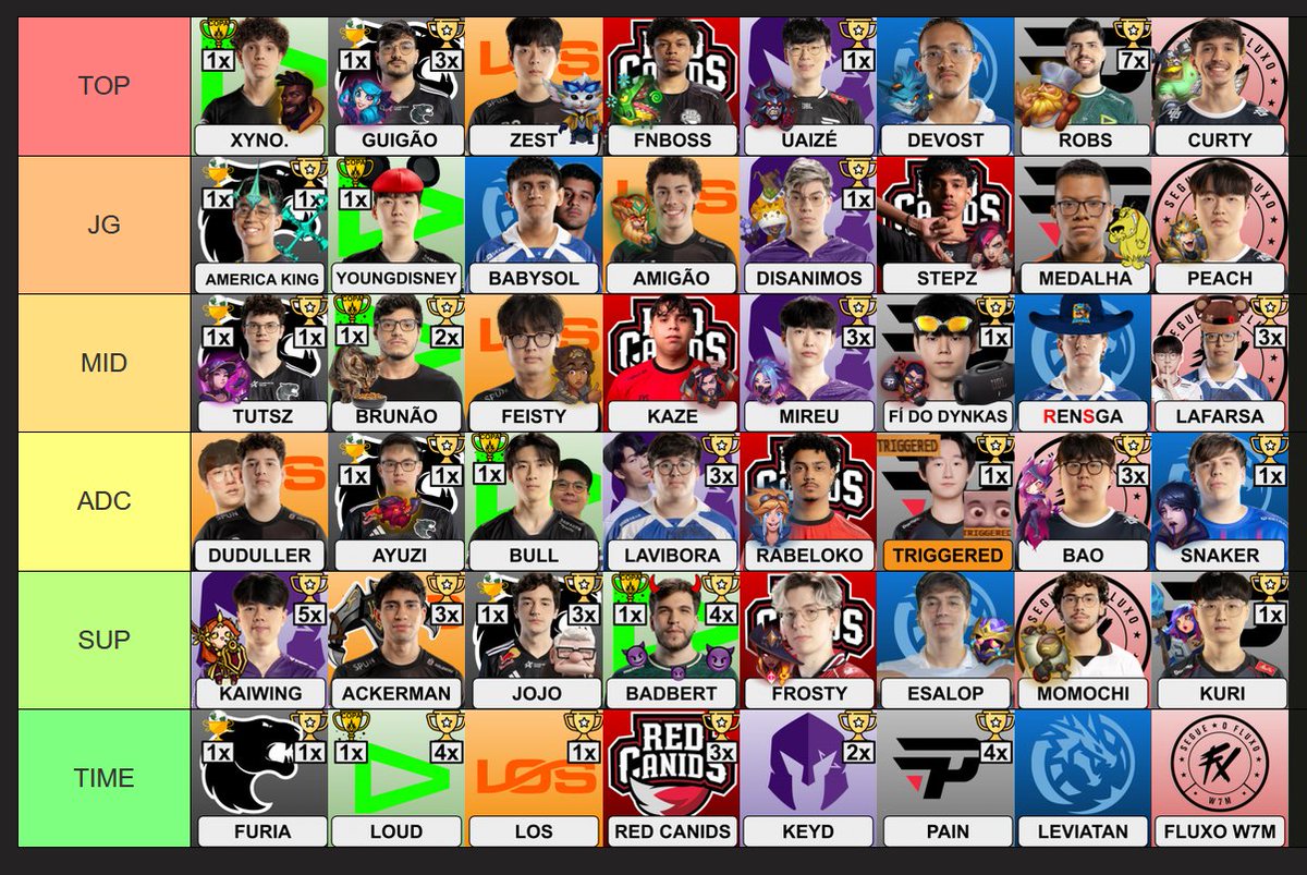 Kevin "KMT" Miller tweet media