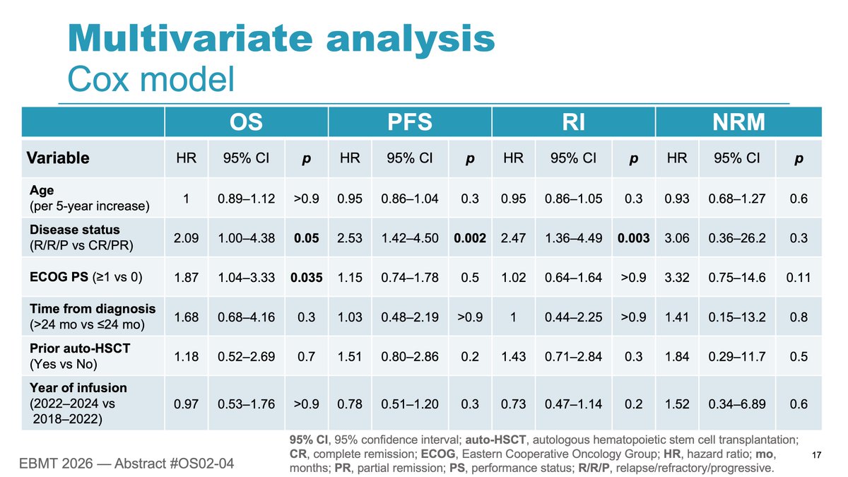 Rémy Duléry tweet media