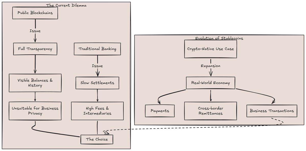 Abdulazeez (❖,❖) tweet media
