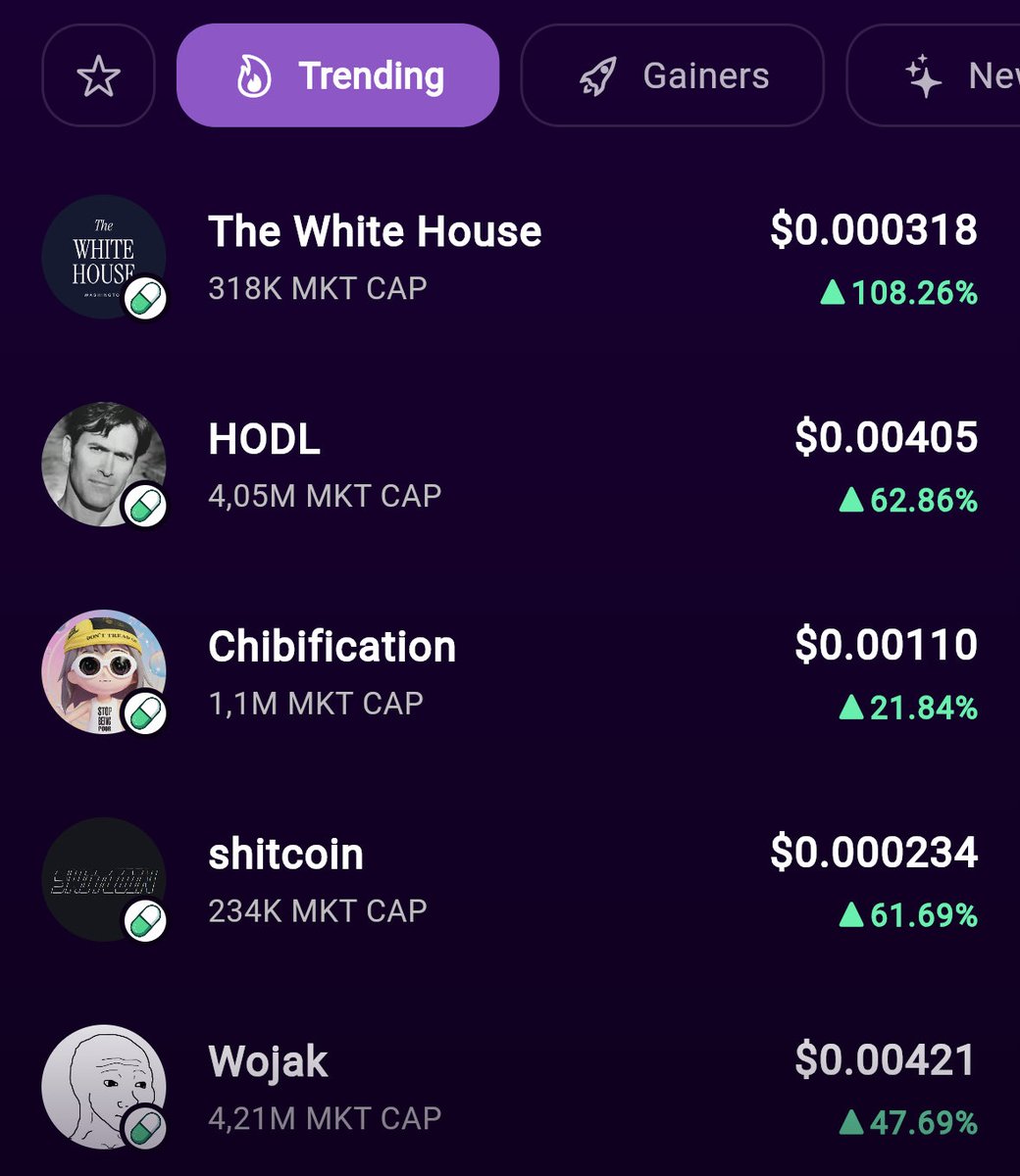Trending today on Pluto