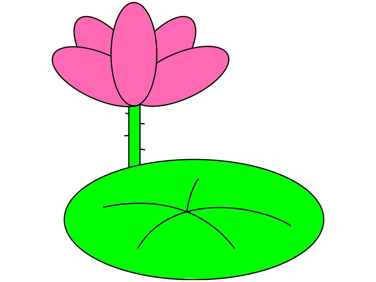 Srinivash tweet media