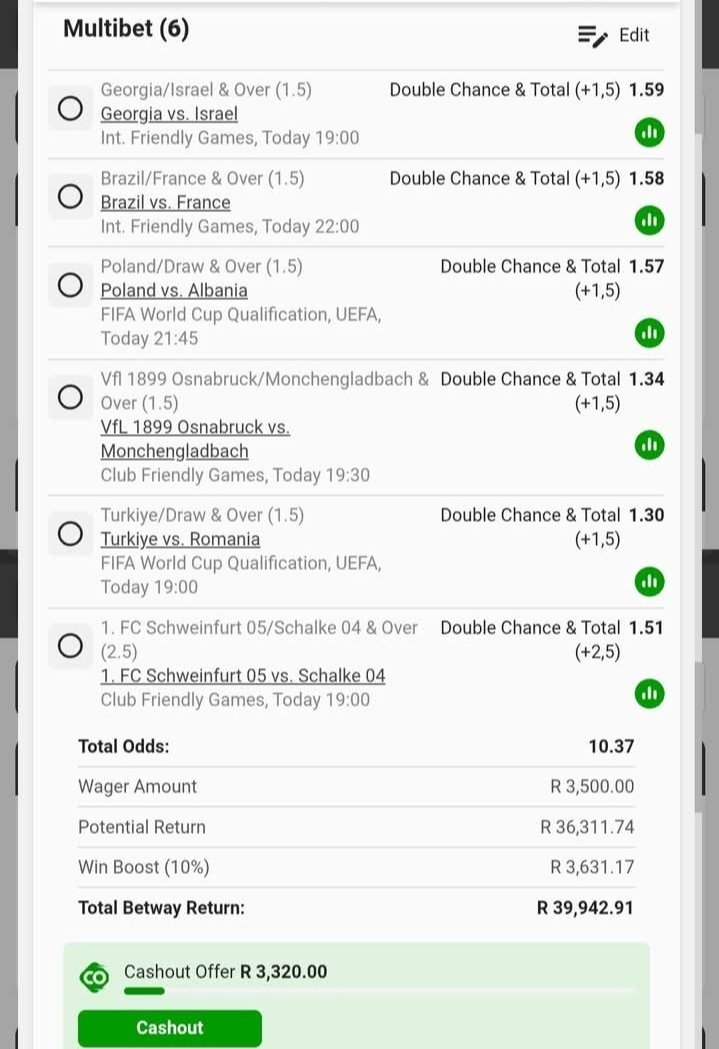 Betway Guru SA tweet media