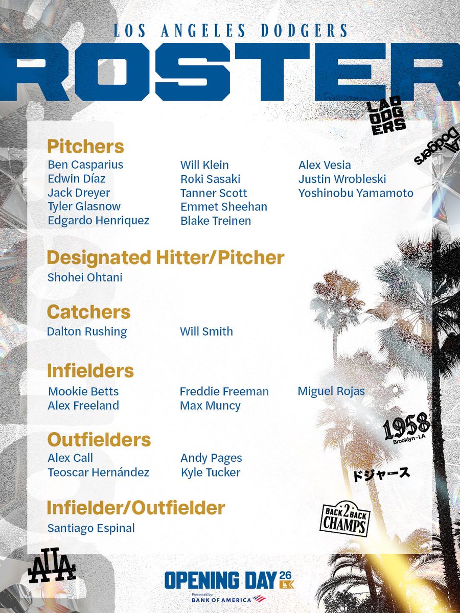 Los Angeles Dodgers tweet media