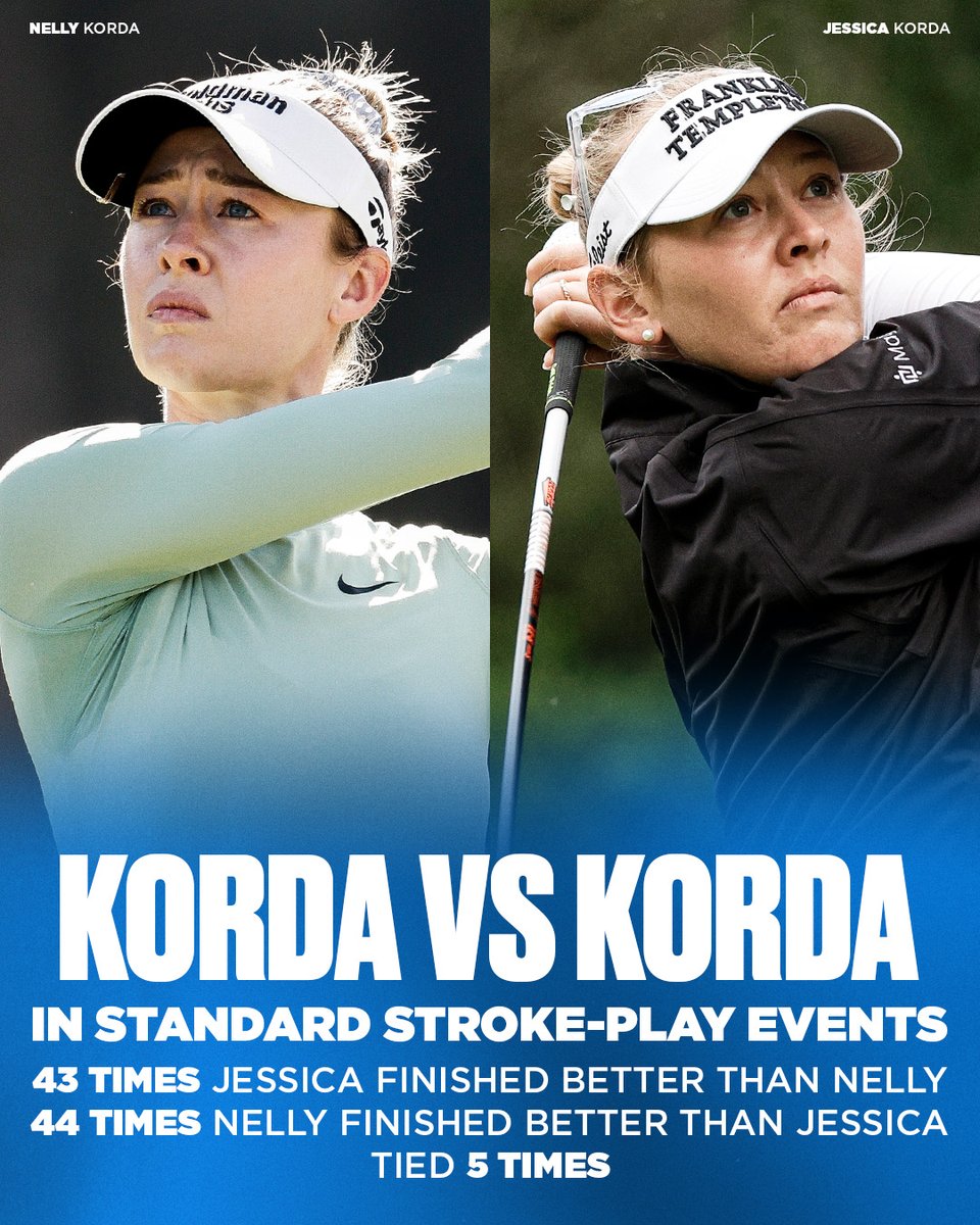 LPGA tweet media