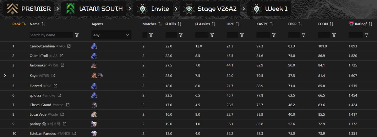 Kaizen Esports tweet media