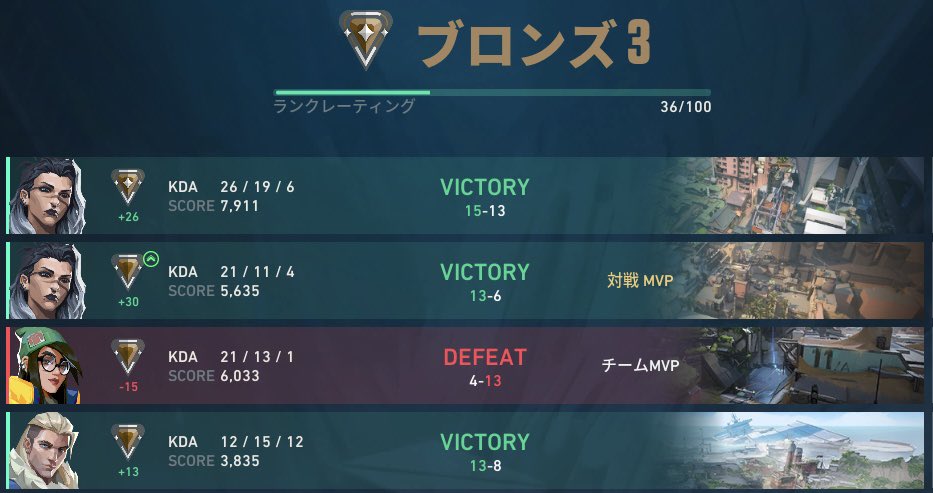 丹徒 なると🍥 tweet media