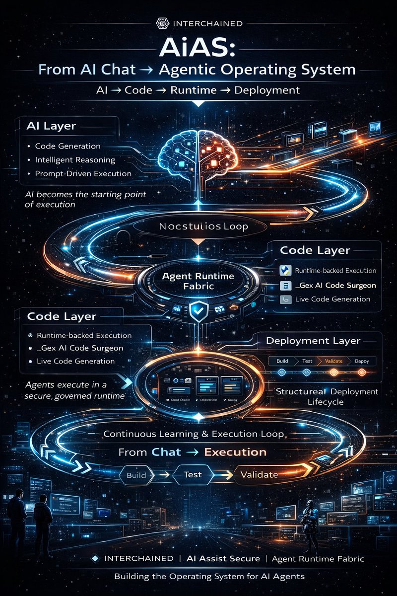 Sagir Tech tweet media