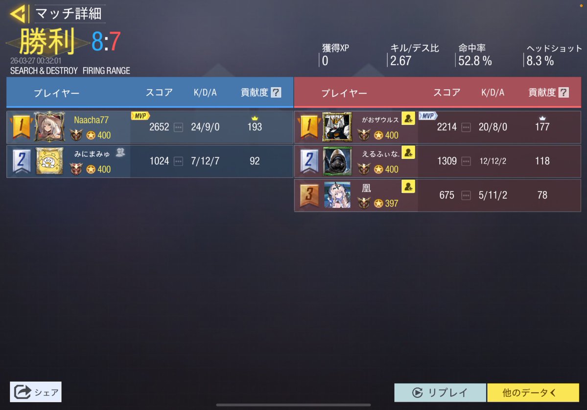 ななせ tweet media