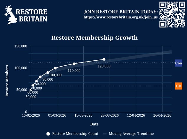 Maven Politic tweet media