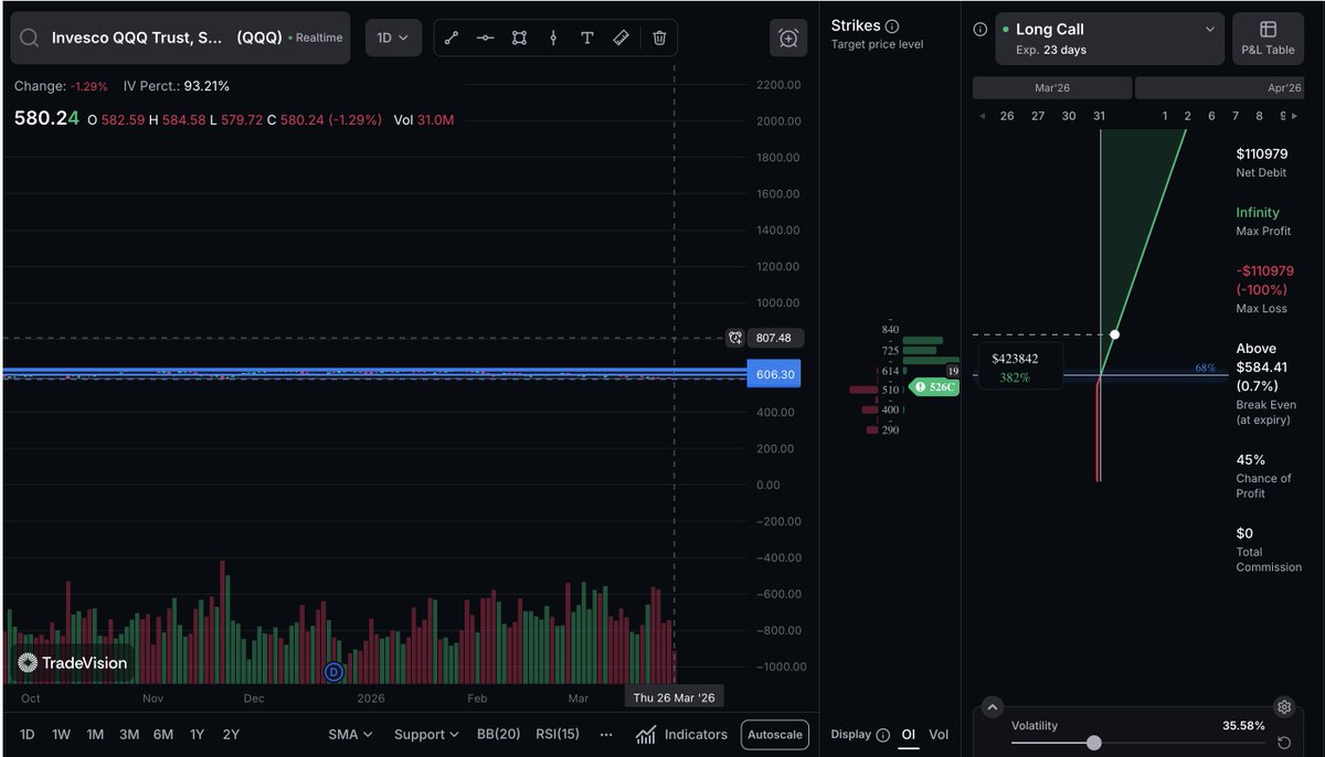 Flow Goddess tweet media