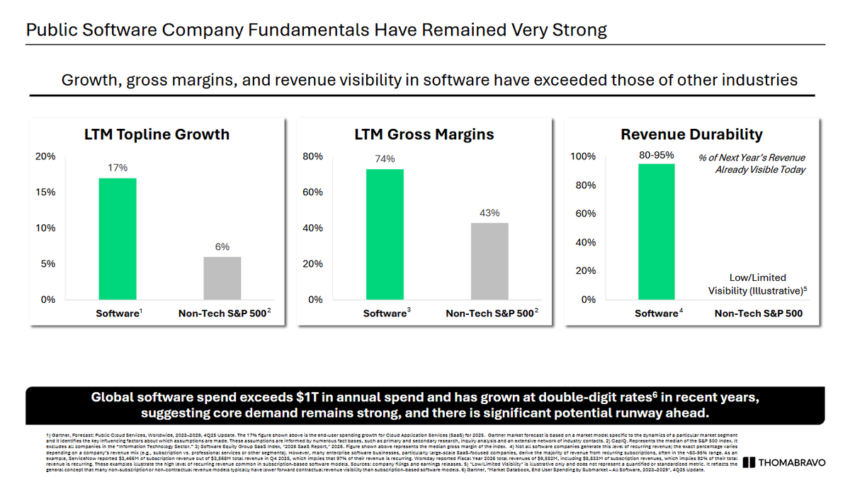 محمد عثمان tweet media