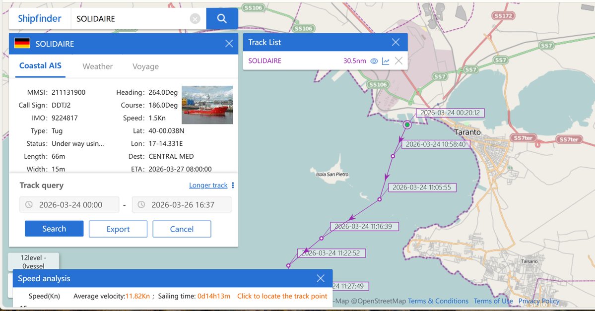 TrafficoNaviOnc's tweet image. 26.03.2026 #Solidaire è già in posizione di ricerca e attesa bare galleggianti. Mi era sfuggita la sua partenza da Taranto il 24 marzo alle 10:40 UTC circa.
adesso si trova a metà strada tra Malta e la costa zona Tripoli in acque internazionali
