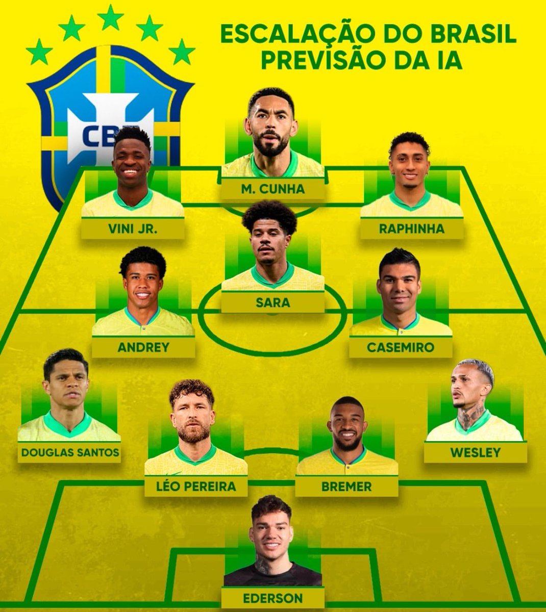 Gusholder Haber Bülteni tweet media