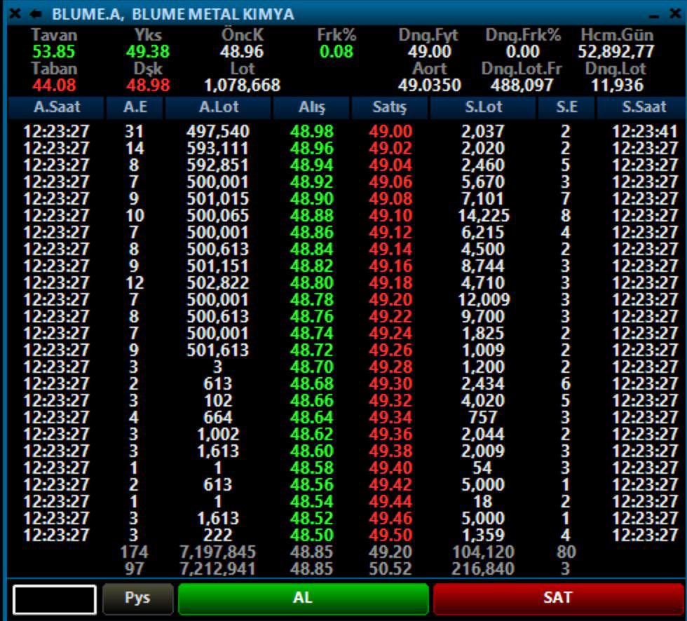 Gaintrading tweet media