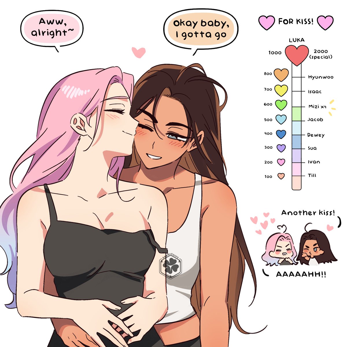 Aka 🍞 Currently very busy (⁠⁠´⁠ω⁠｀⁠⁠) tweet media