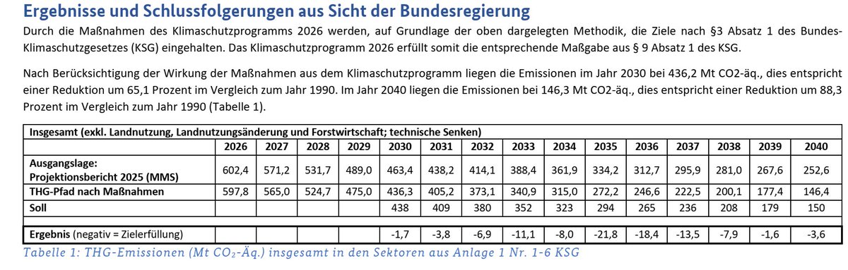 Stefan Energie Chiemgau/Outdoor Chiemgau tweet media