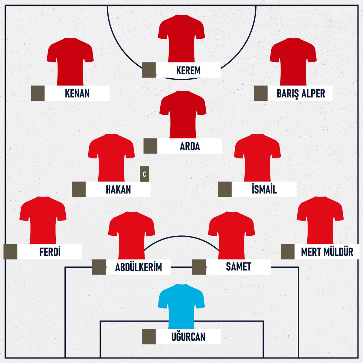 Forza Cimbom tweet media