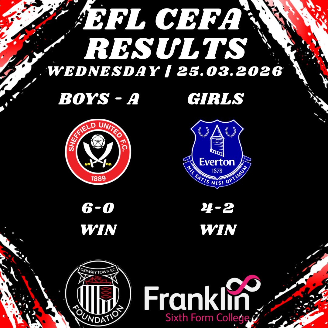 GTF Shadow Scholarship tweet media