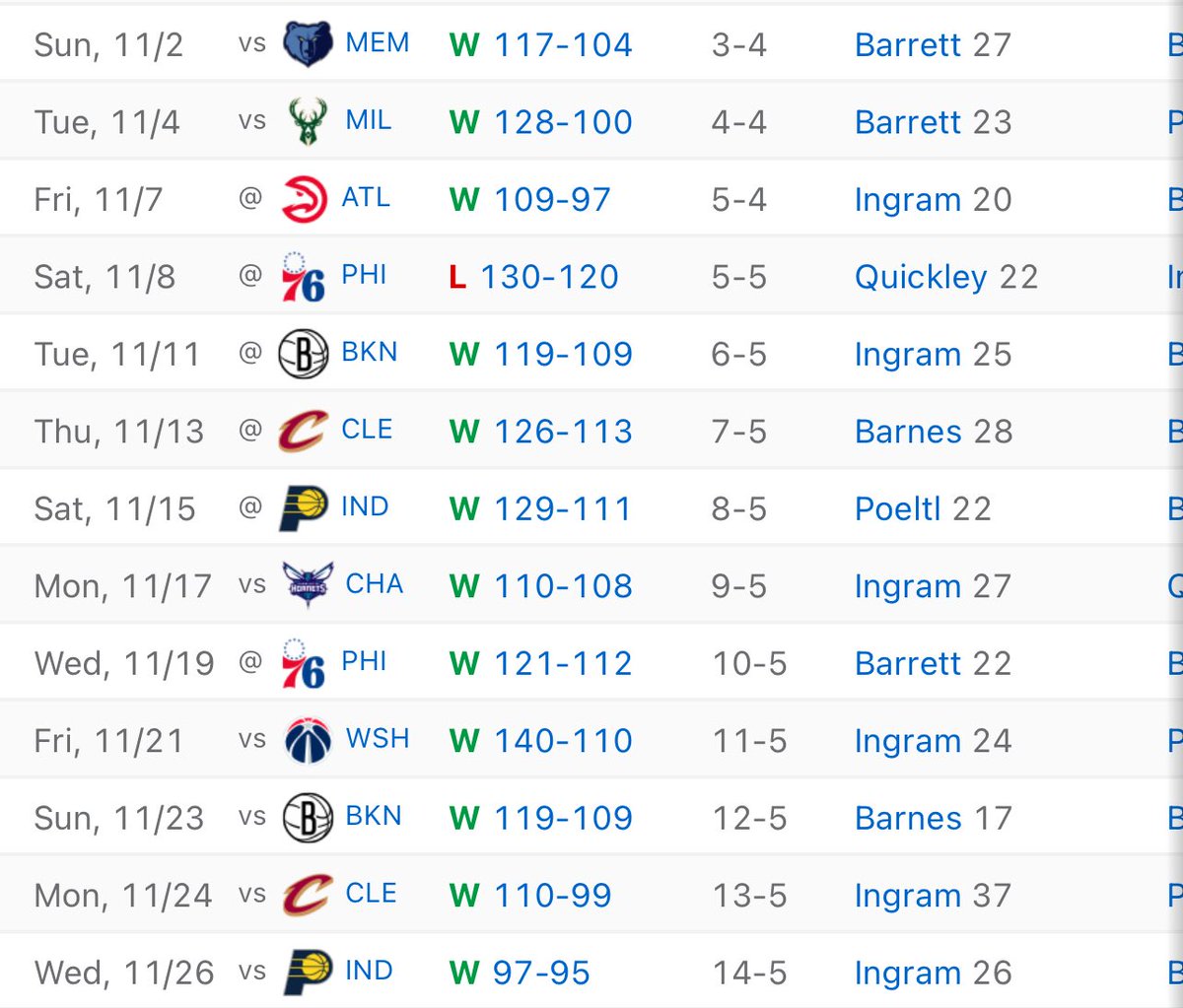Trigg Dibiase tweet media