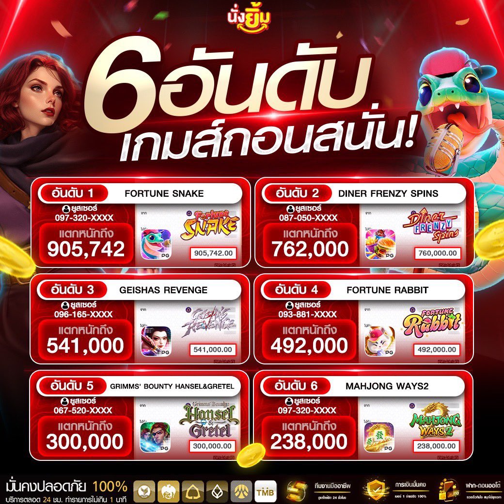 แทงหวย จ่ายเต็ม เลข 2 ตัว 120 เลข 3 ตัว 1200 tweet media