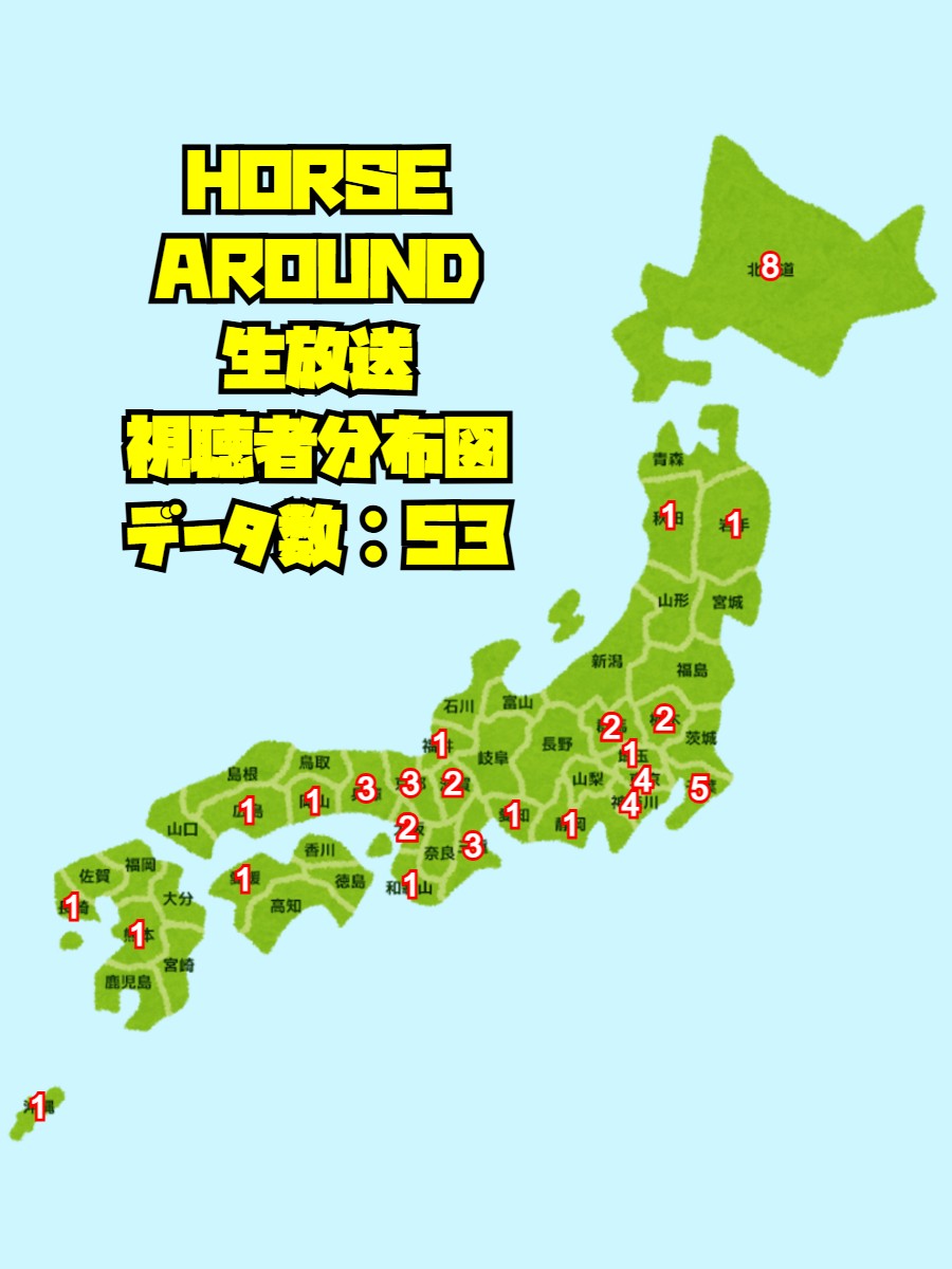 司馬侘助/HORSE AROUND tweet media