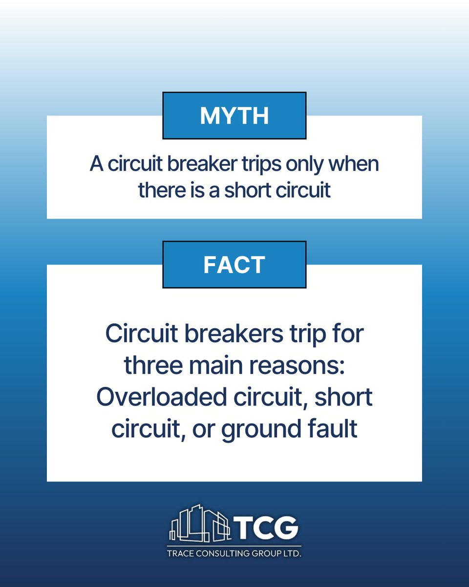 Trace Consulting Group Ltd. tweet media