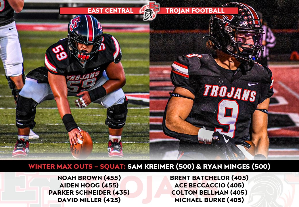 East Central Football tweet media