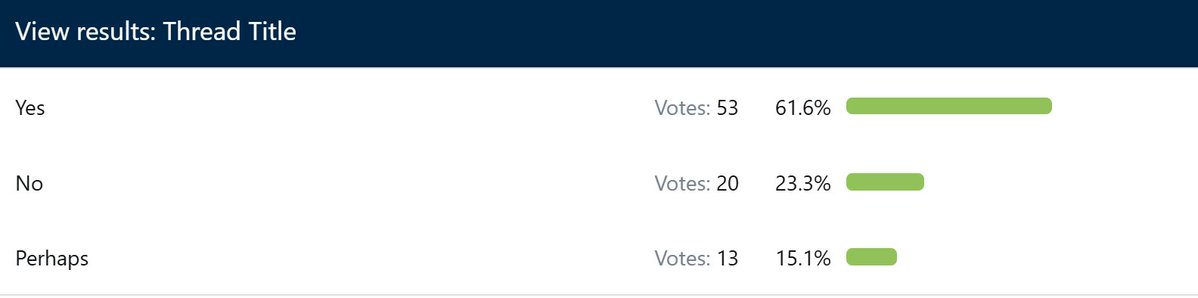 Message Board Geniuses tweet media